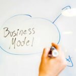 How to Start a Business from Scratch