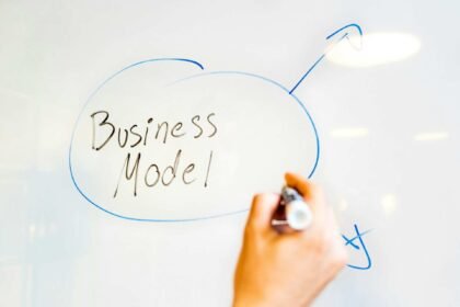 How to Start a Business from Scratch