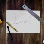 Scalable Business