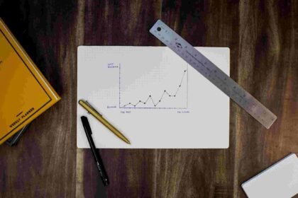 Scalable Business