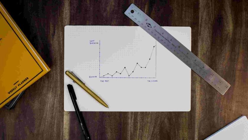Scalable Business