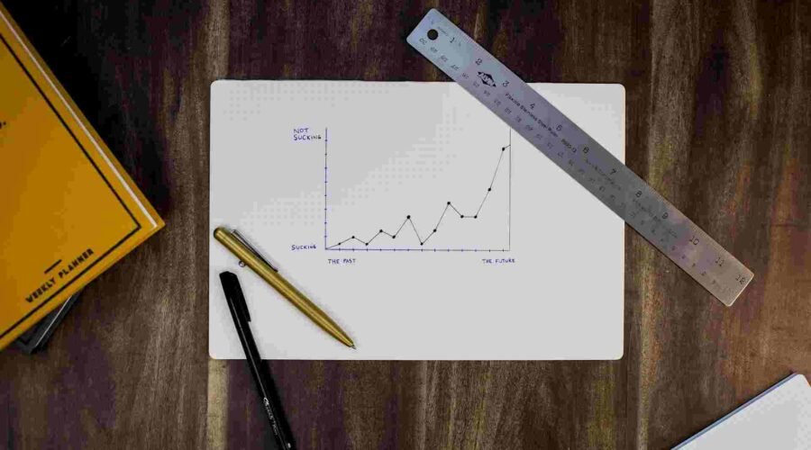 Scalable Business